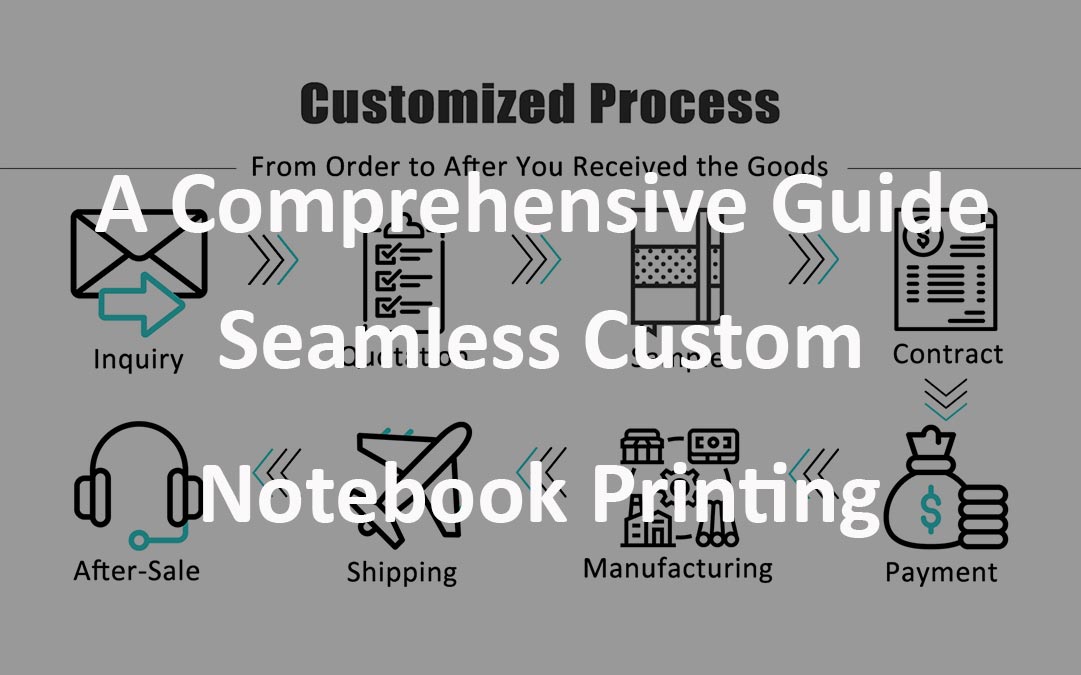 Seamless Custom Notebook Printing: A Comprehensive Guide