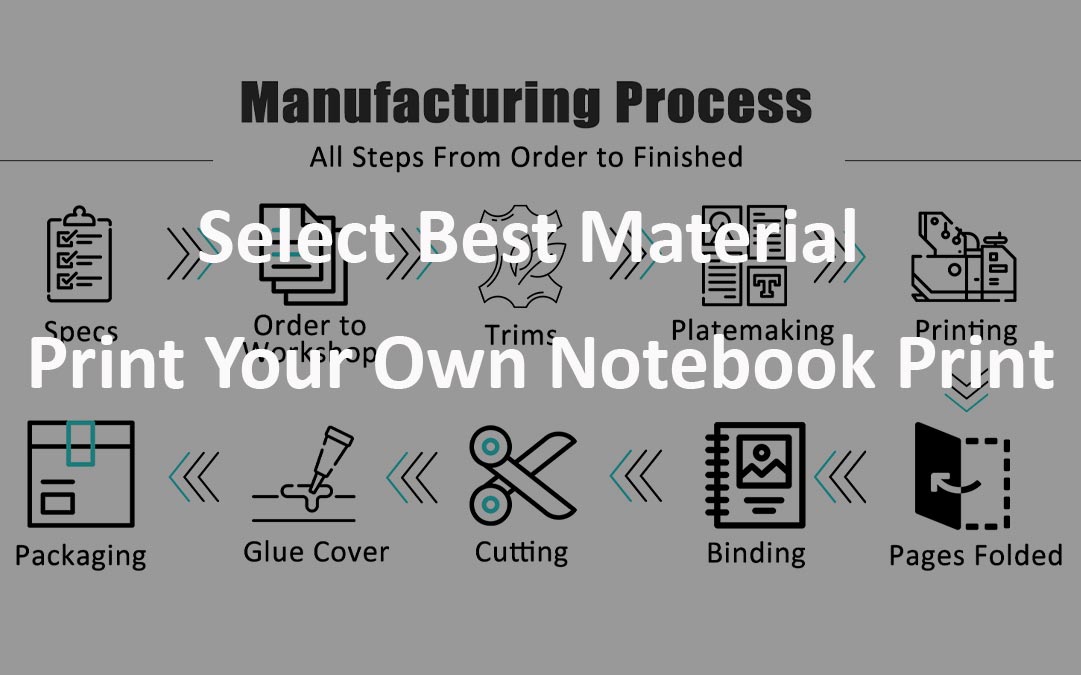 8 ways to select the best materials for my custom notebooks print