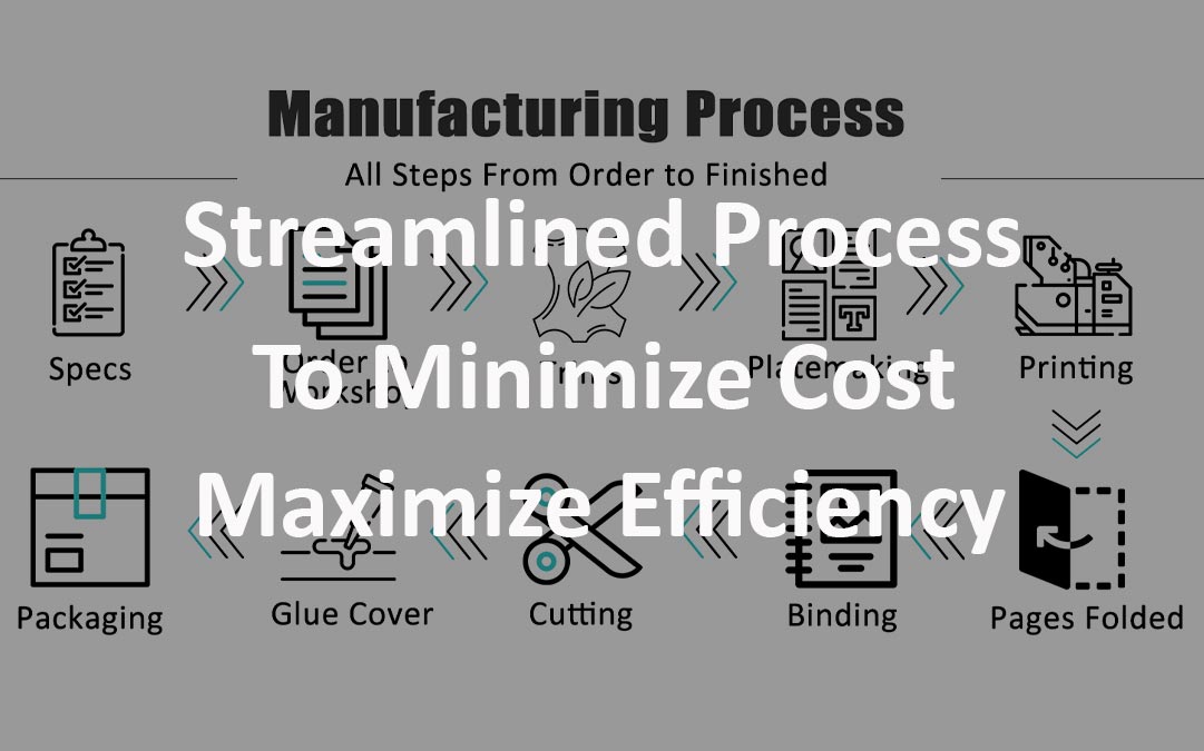 10 ways streamline the planner printing production process to minimize costs