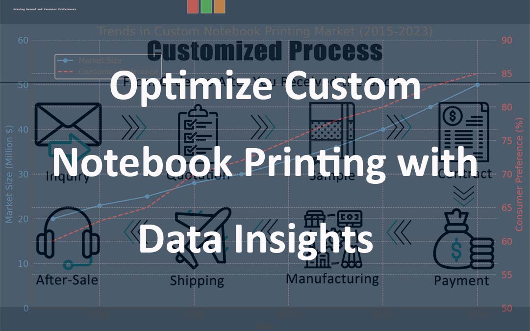 Optimize Customisable Planner Printing with Data Insights