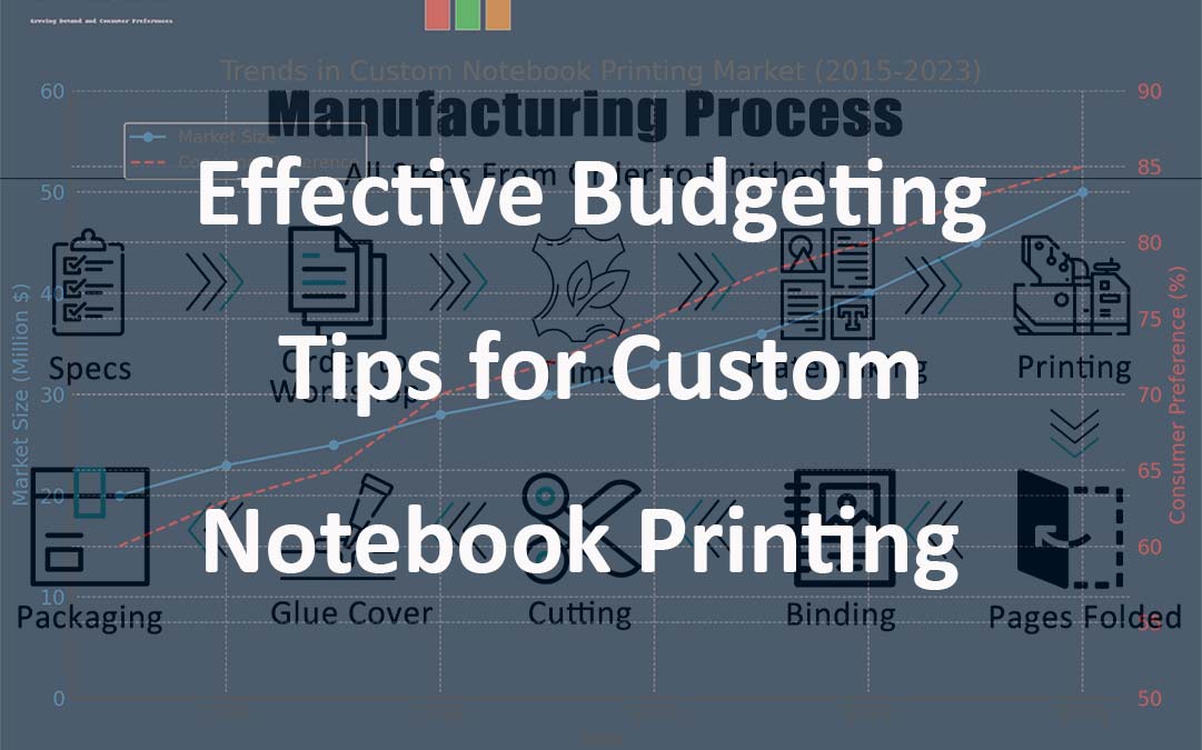 Effective Budgeting Tips for Printing Custom Notebook